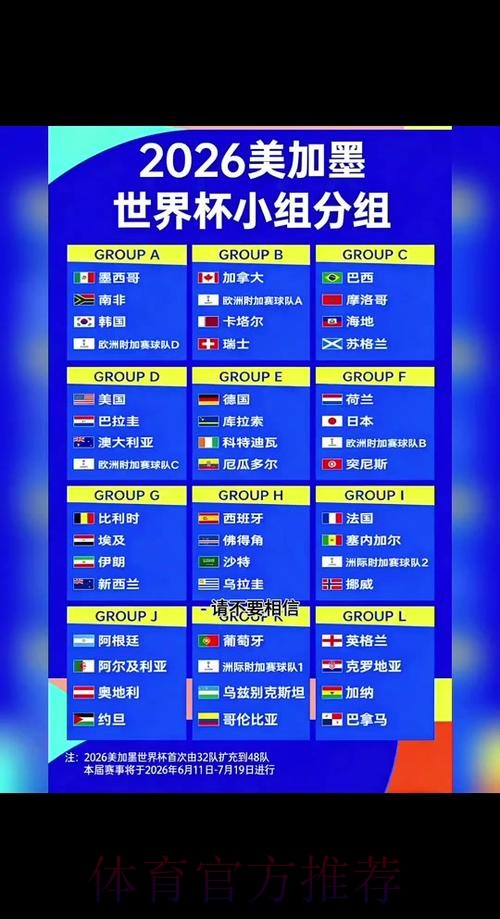 2026年世界杯直播账号注册攻略与实用技巧 2026年世界杯直播账号注册攻略与实用技巧