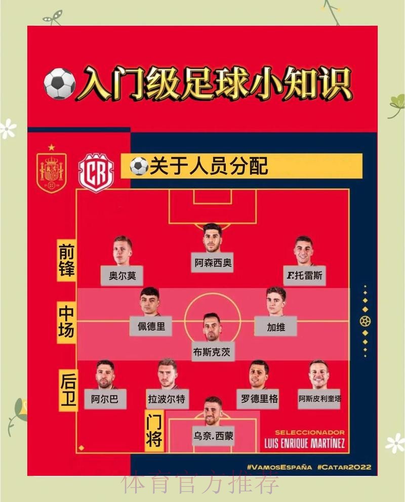 世界杯比分入口全方位攻略 世界杯比分入口全方位攻略