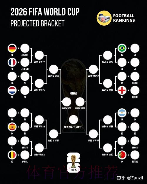 世界杯比分入口全方位攻略 世界杯比分入口全方位攻略