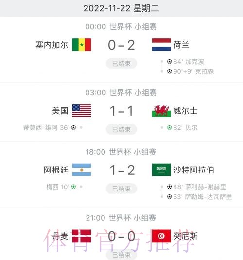 世界杯官方最新比分更新情况 世界杯官方最新比分更新情况