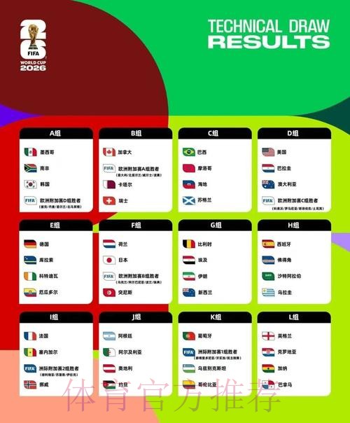 2026世界杯正规投注平台精选