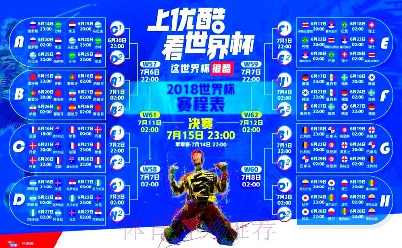 世界杯直播入口大全与热门赛事深度解读