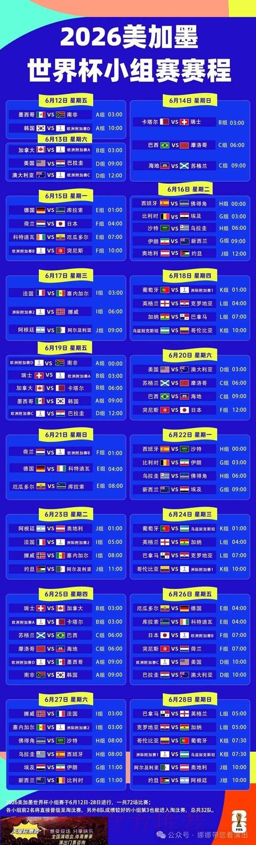 世界杯投注热度的实时趋势洞察